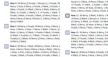 Load image into Gallery viewer, Dia de Los Muertos 2.0 Purple Accents - PDF Download Pattern Only