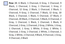 Cargar imagen en el visor de la galería, Manta de regazo Zebra Graphgan - Solo patrón de descarga PDF