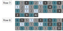 Load image into Gallery viewer, Waves Graphgan Lap Blanket - PDF Download Pattern Only