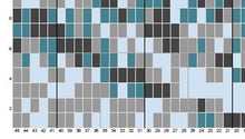 Cargar imagen en el visor de la galería, Manta de regazo Waves Graphgan - Solo patrón de descarga PDF
